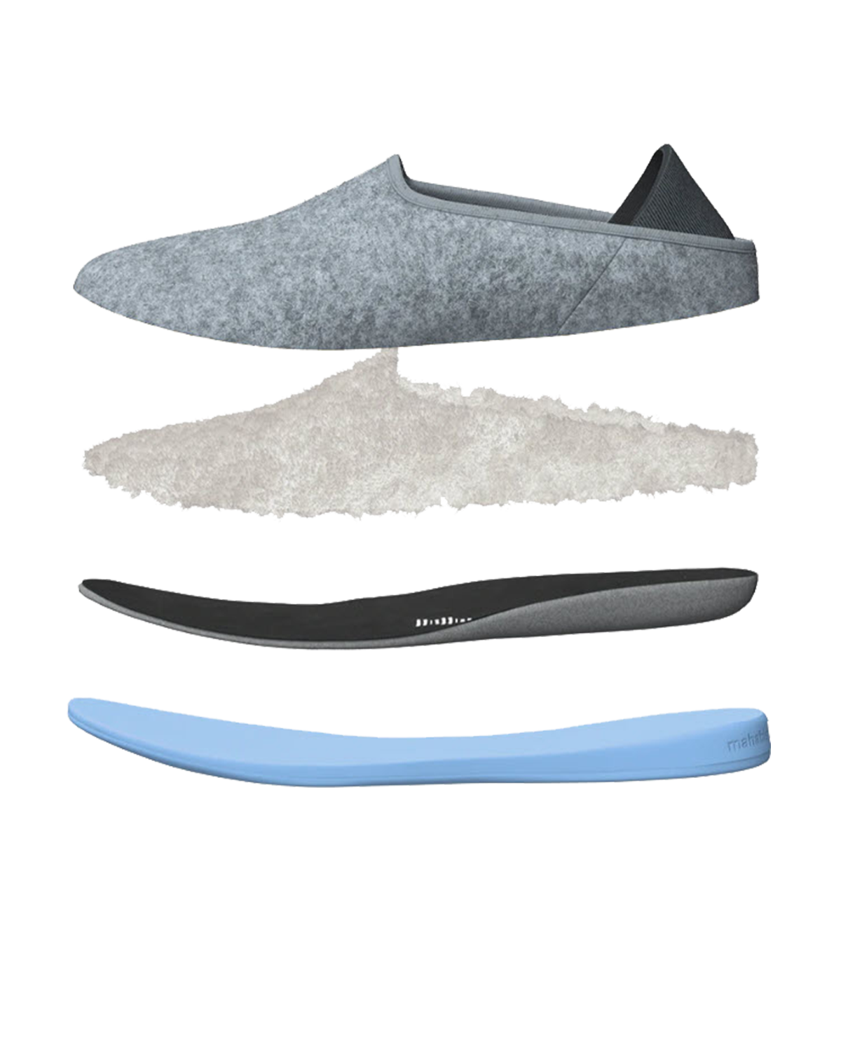 s-3